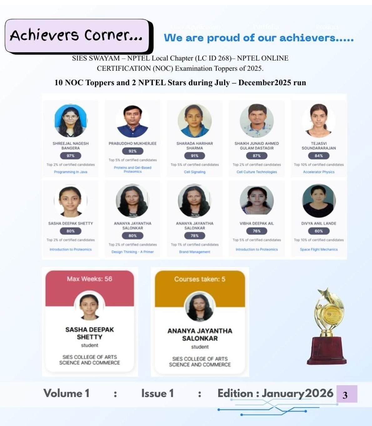 Description of image 3